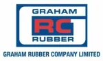 graham