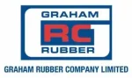 graham